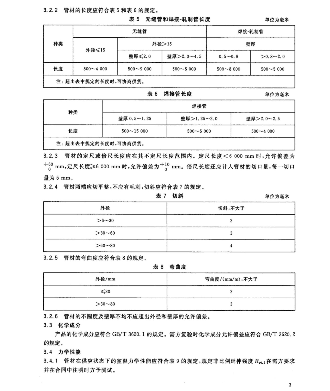 換熱器冷凝器壓力容器用鈦合金管國(guó)家標(biāo)準(zhǔn)GB/T 3625一2007